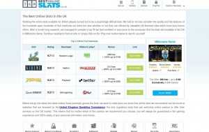 bestonlineslots.co.uk